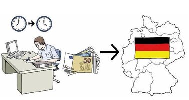 Mann am Schreibtisch, Geldscheine und Deutschlandkarte